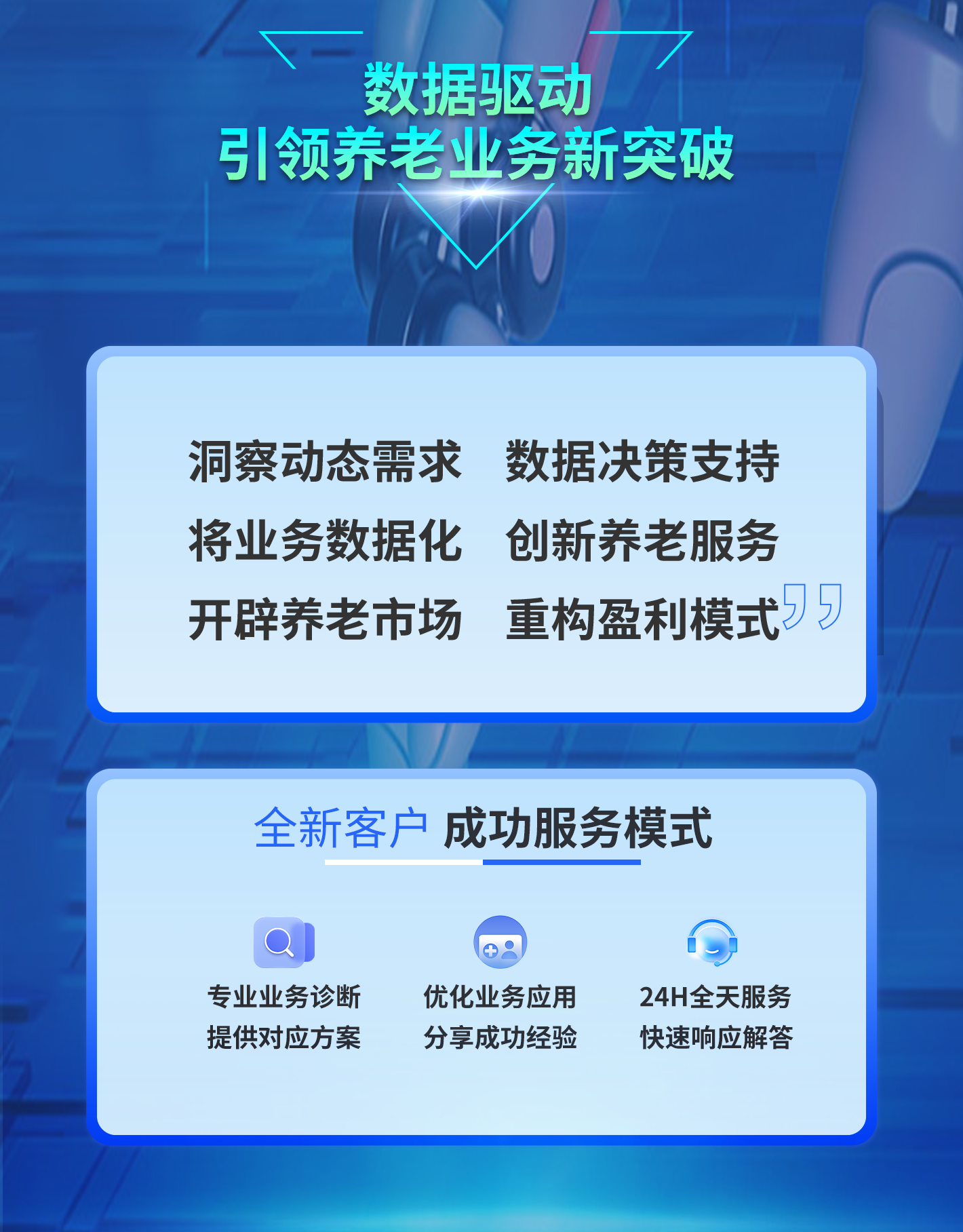 智慧养老平台